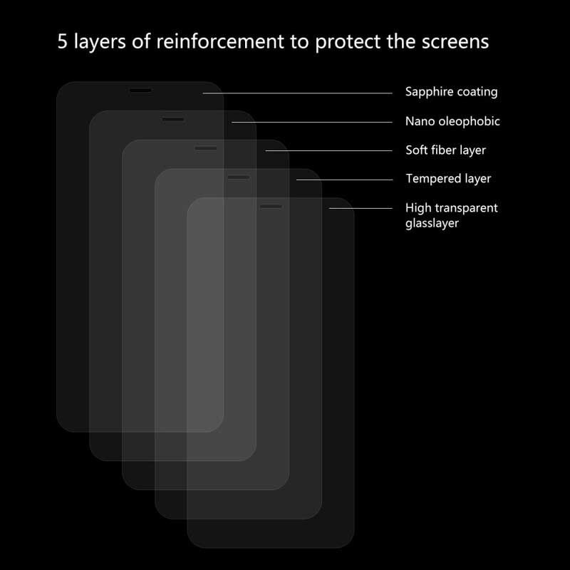 Proteggi Schermo In Vetro Temperato Per iPhone Xr / 11 Enkay