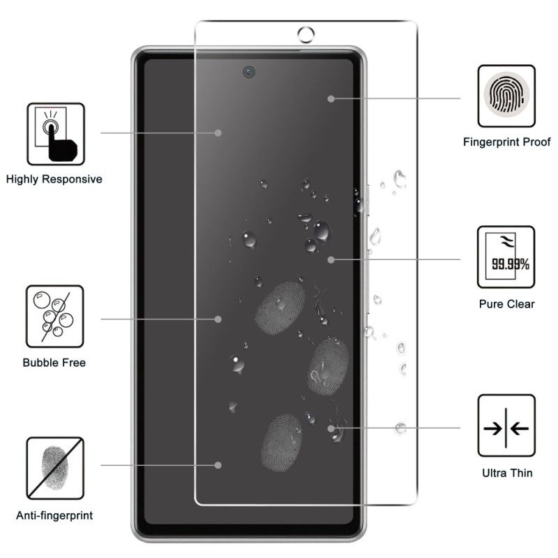 Proteggi Schermo In Vetro Temperato Per Google Pixel 7A